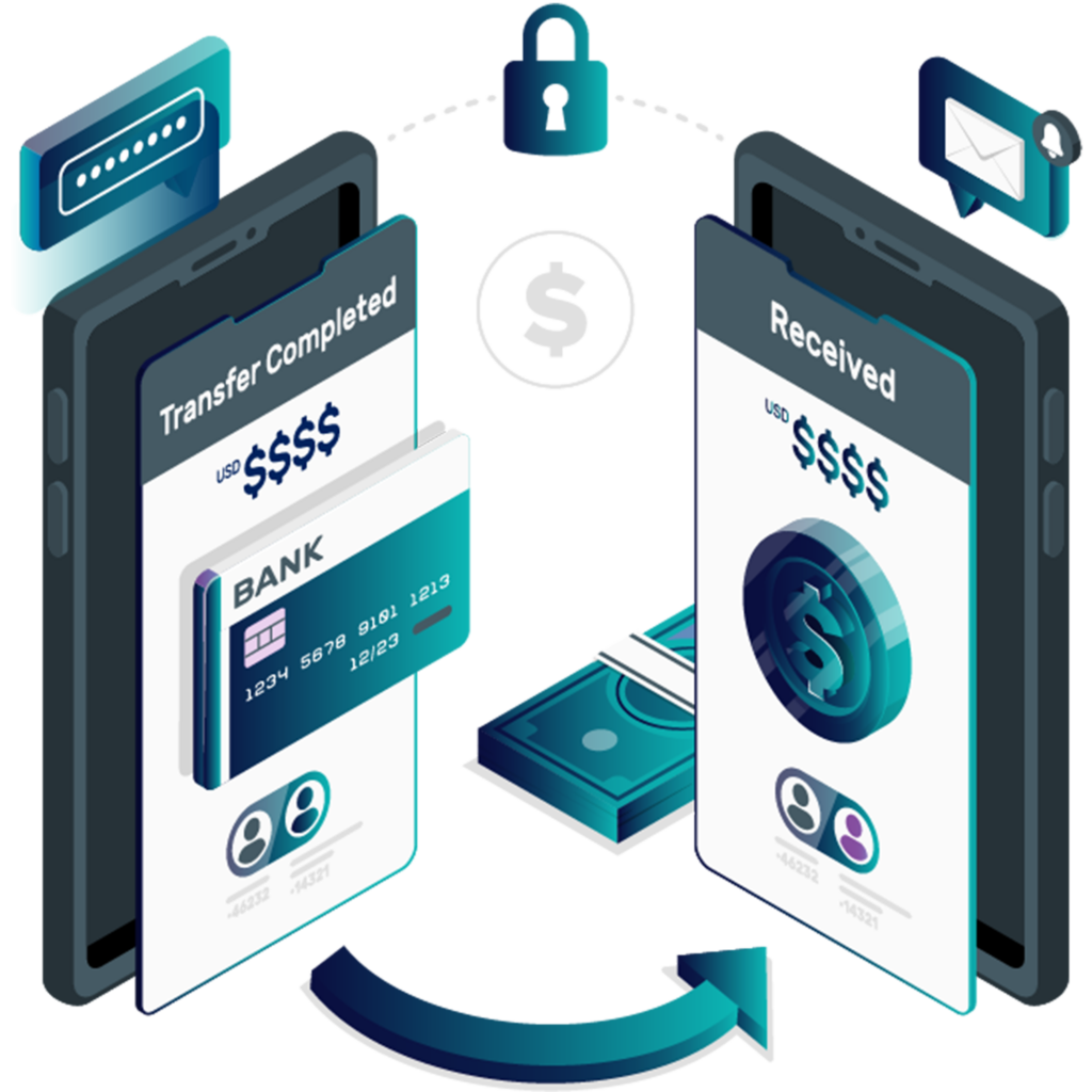 ZSettle payment gateway dashboard
